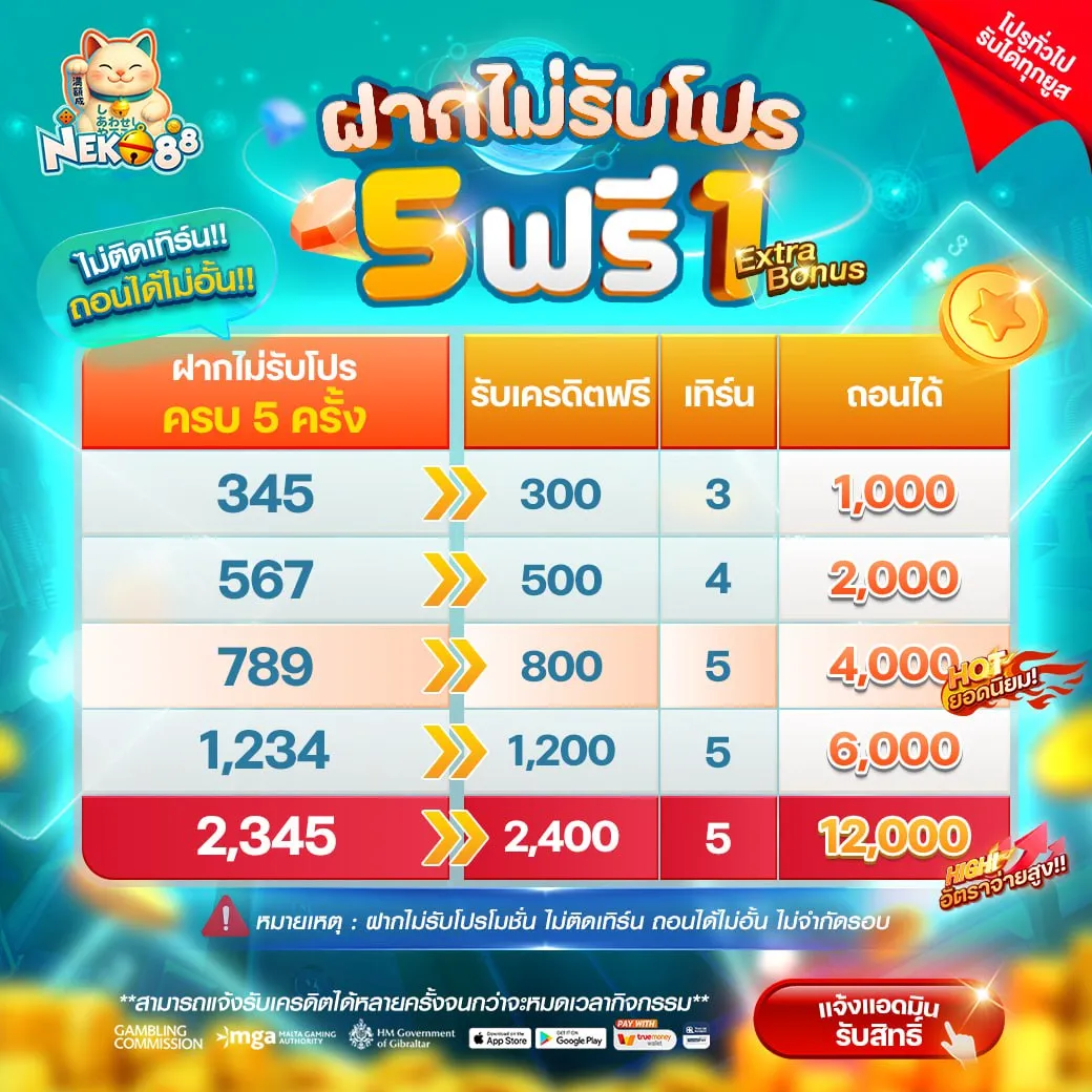 เน โกะ 88 สล็อต